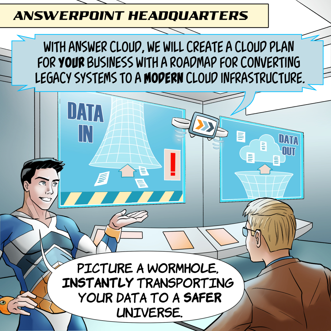 AP-AnswerCloud-Service-Panels-02-colors