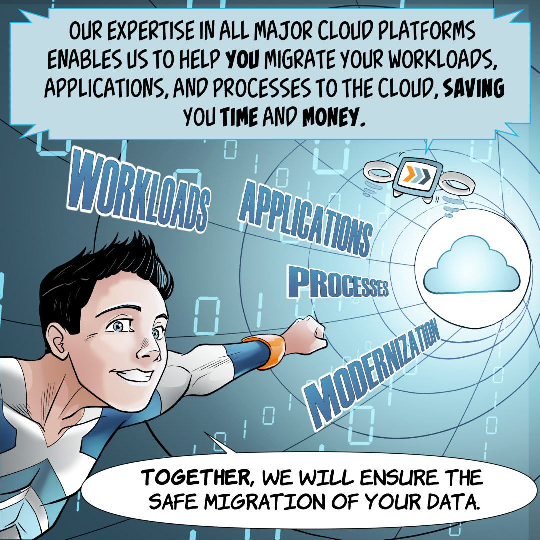 AP-AnswerCloud-Service-Panels-05-colors